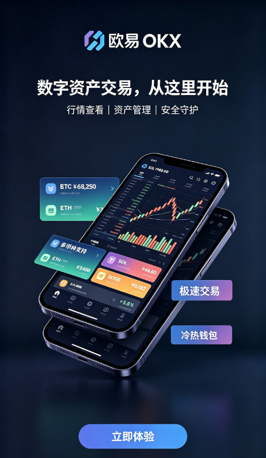 欧交易所APP官方下载功能演示